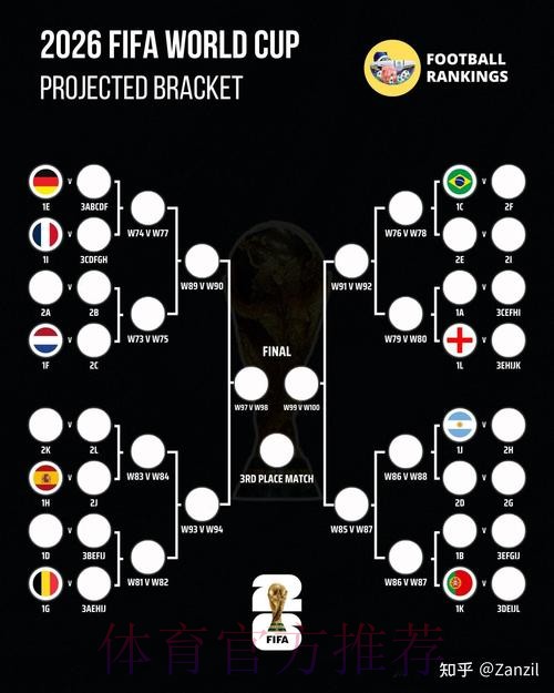 2026世界杯比利时德布劳内赛程分析全面分析 2026世界杯比利时德布劳内赛程分析全面分析