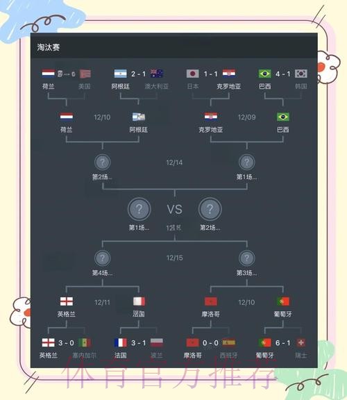 最新世界杯巴西姆巴佩赛程分析完整指南 最新世界杯巴西姆巴佩赛程分析完整指南