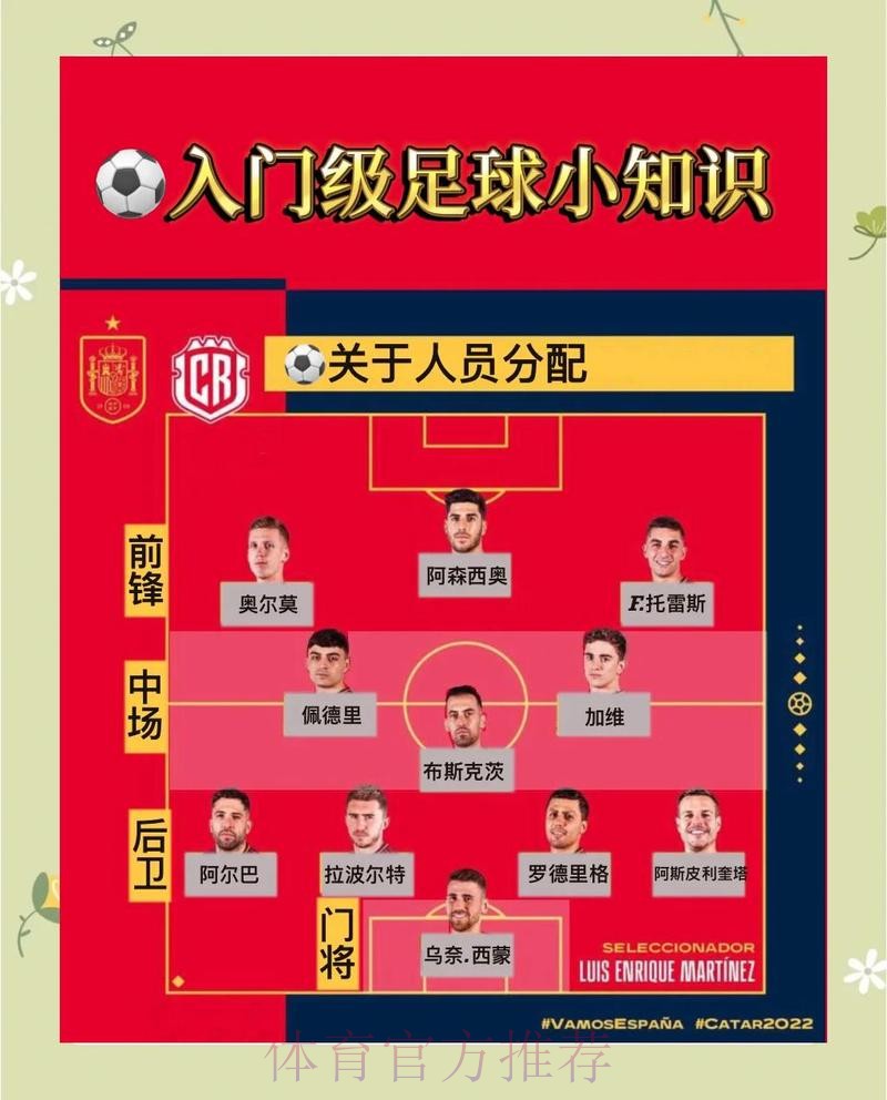 最新世界杯荷兰凯恩比赛时间完整指南 最新世界杯荷兰凯恩比赛时间完整指南