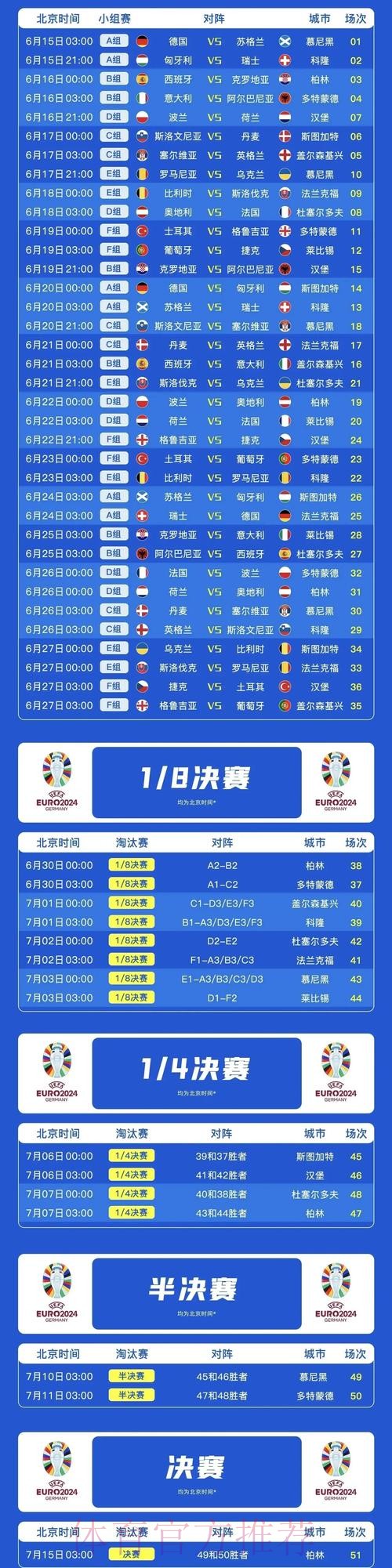 最新世界杯荷兰凯恩比赛时间完整指南 最新世界杯荷兰凯恩比赛时间完整指南