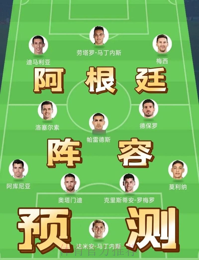 世界杯阿根廷梅西阵容解析最新更新