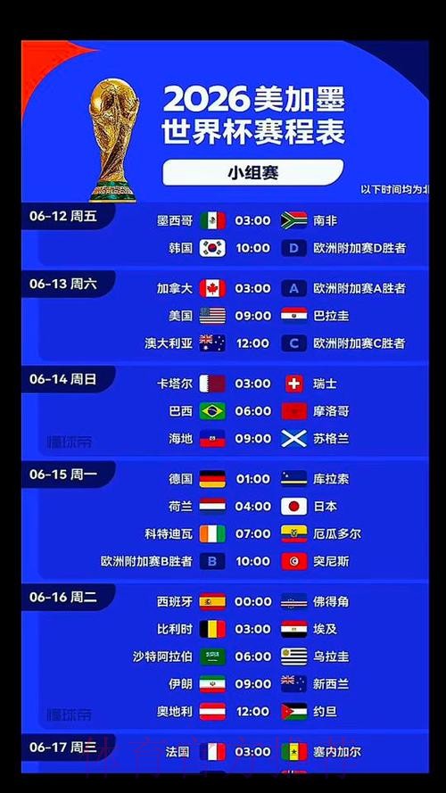 2026美加墨世界杯积分规则APP 2026美加墨世界杯积分规则APP