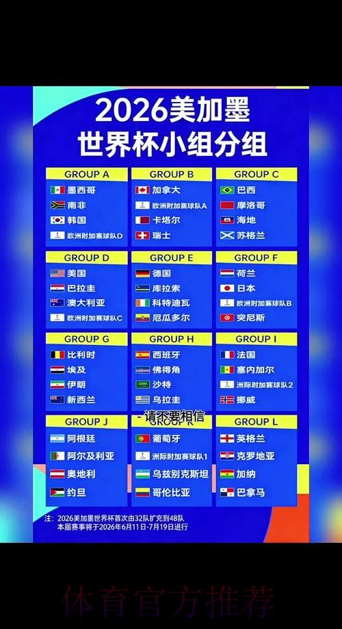 2026世界杯赛程几点开始