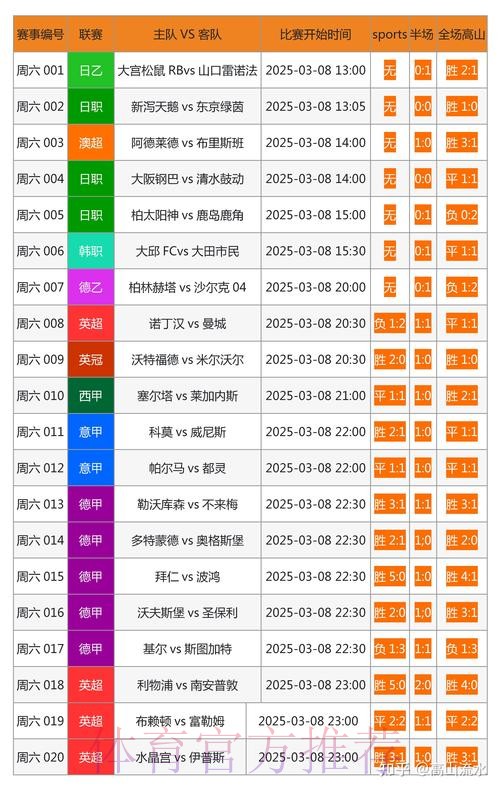 世界杯外围投注技巧与最新网址推荐